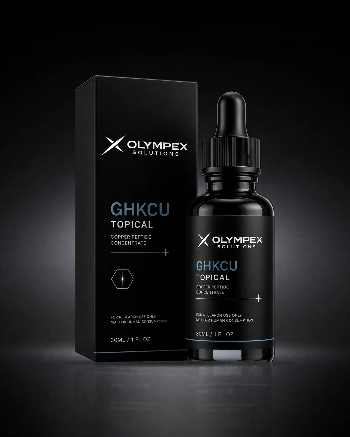 GHK-Cu Topical