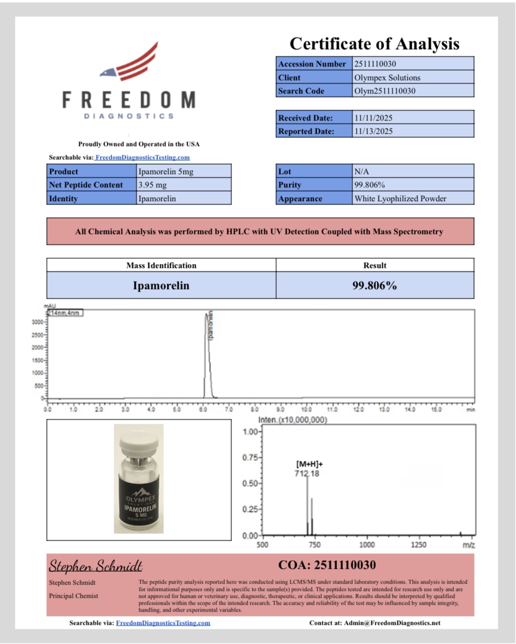 IPAMORELIN - Image 2