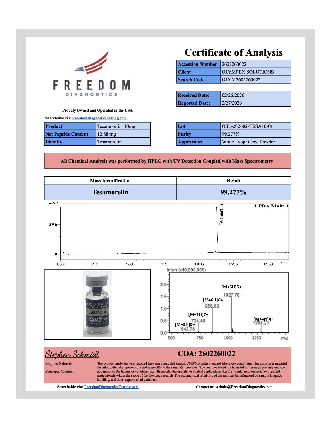 TH9507-TSM - Image 2