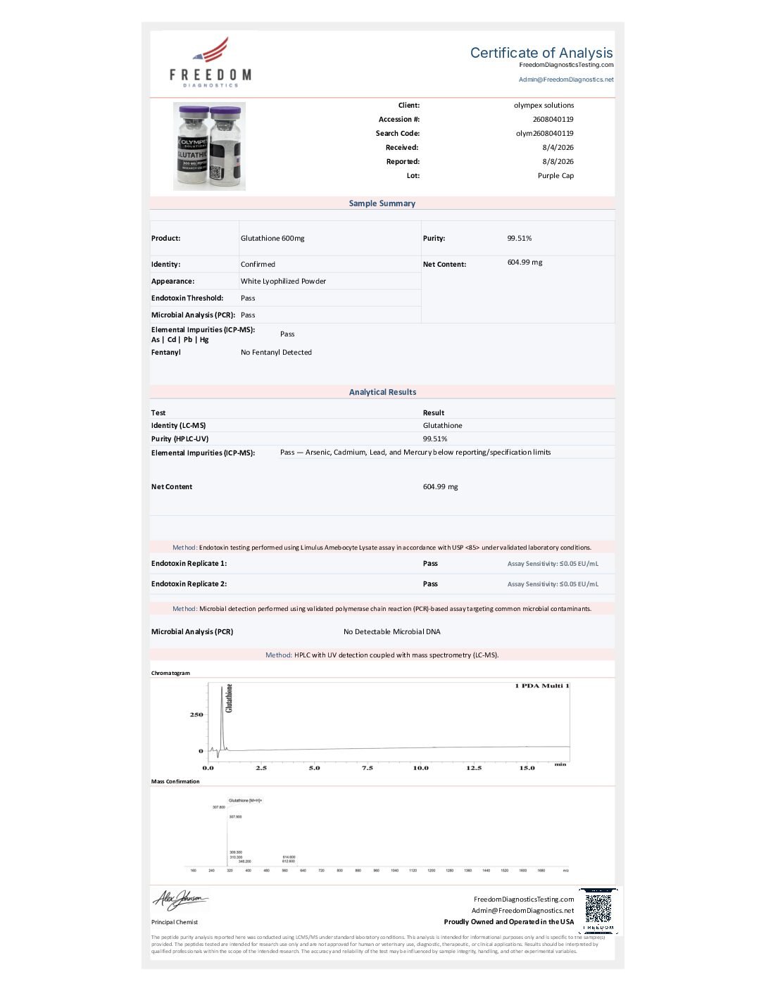 GLUTATHIONE - Image 2