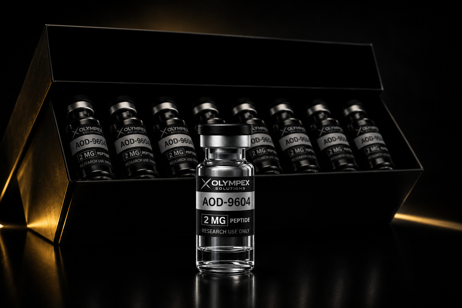 AOD-9604 | The 10-Pack